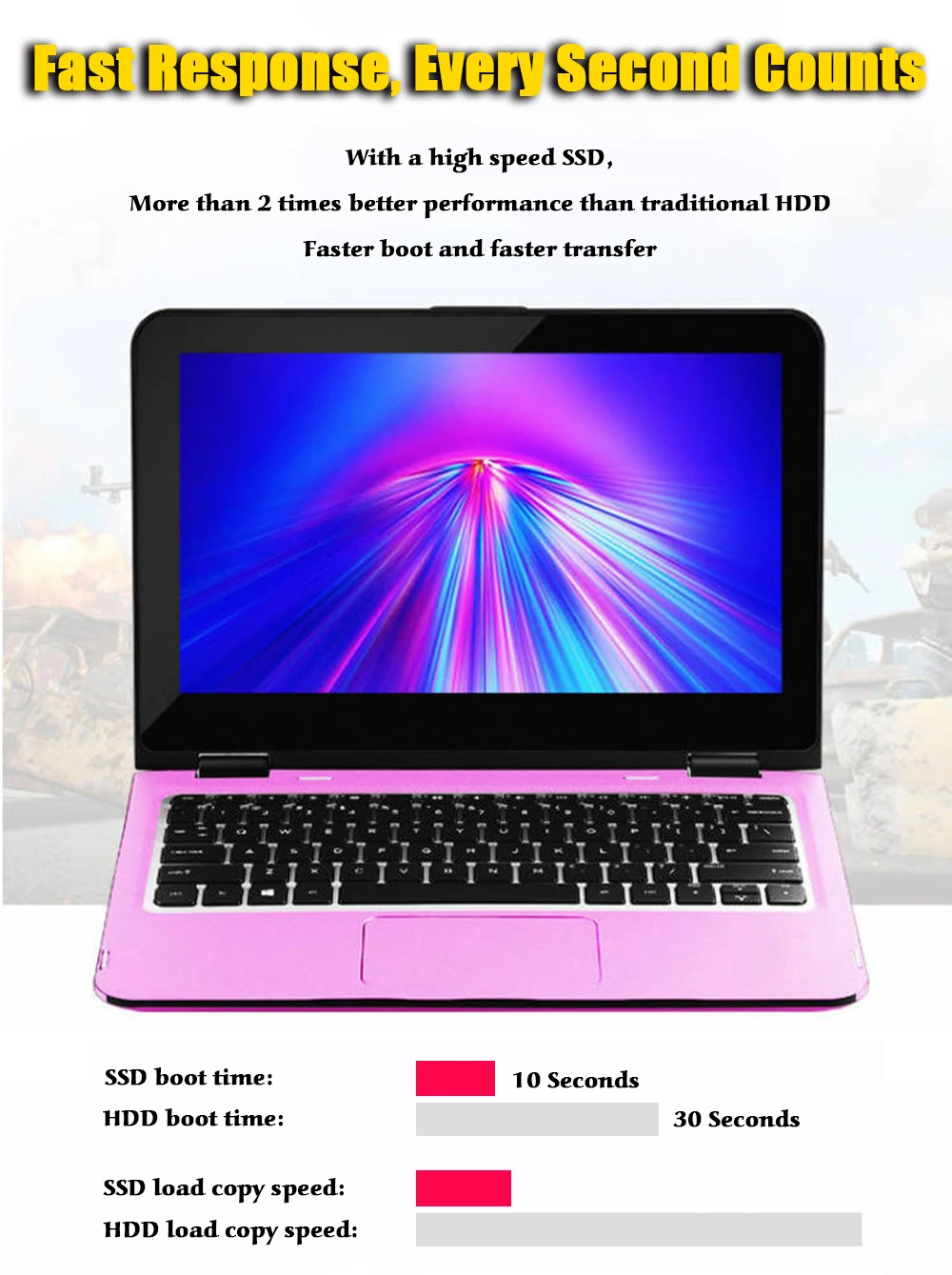 LNMBBS X36 11,6 дюймовый ноутбук окно 10 ОЗУ для ноутбука 4 ГБ 120 ГБ SSD 1366*768 ips N3700 Wifi камера HDMI сенсорный экран офисный компьютер