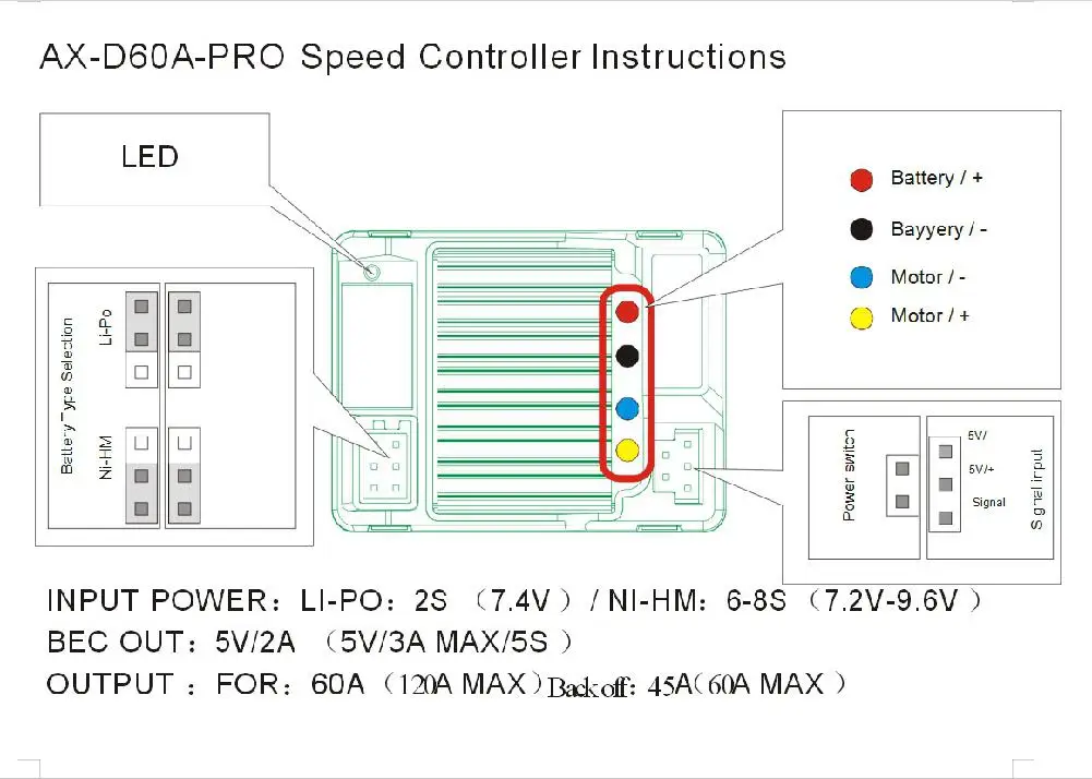 Щетка электронного контроллера скорости RCtown 60A водонепроницаемый ESC для