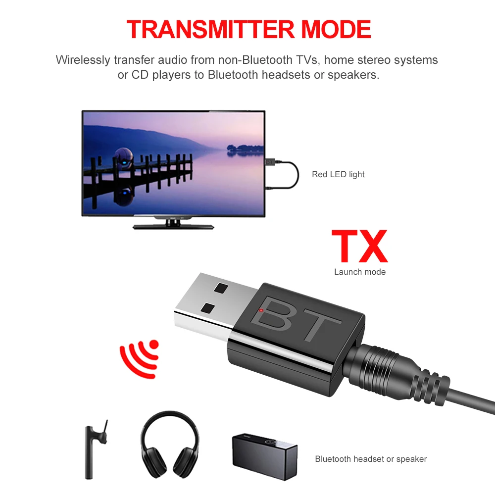 NEW USB Bluetooth 5.0 Transmitter Receiver 3 In 1 Adapter Dongle 3.5mm AUX For TV PC Headset Home Stereo Car HIFI Audio | Компьютеры и