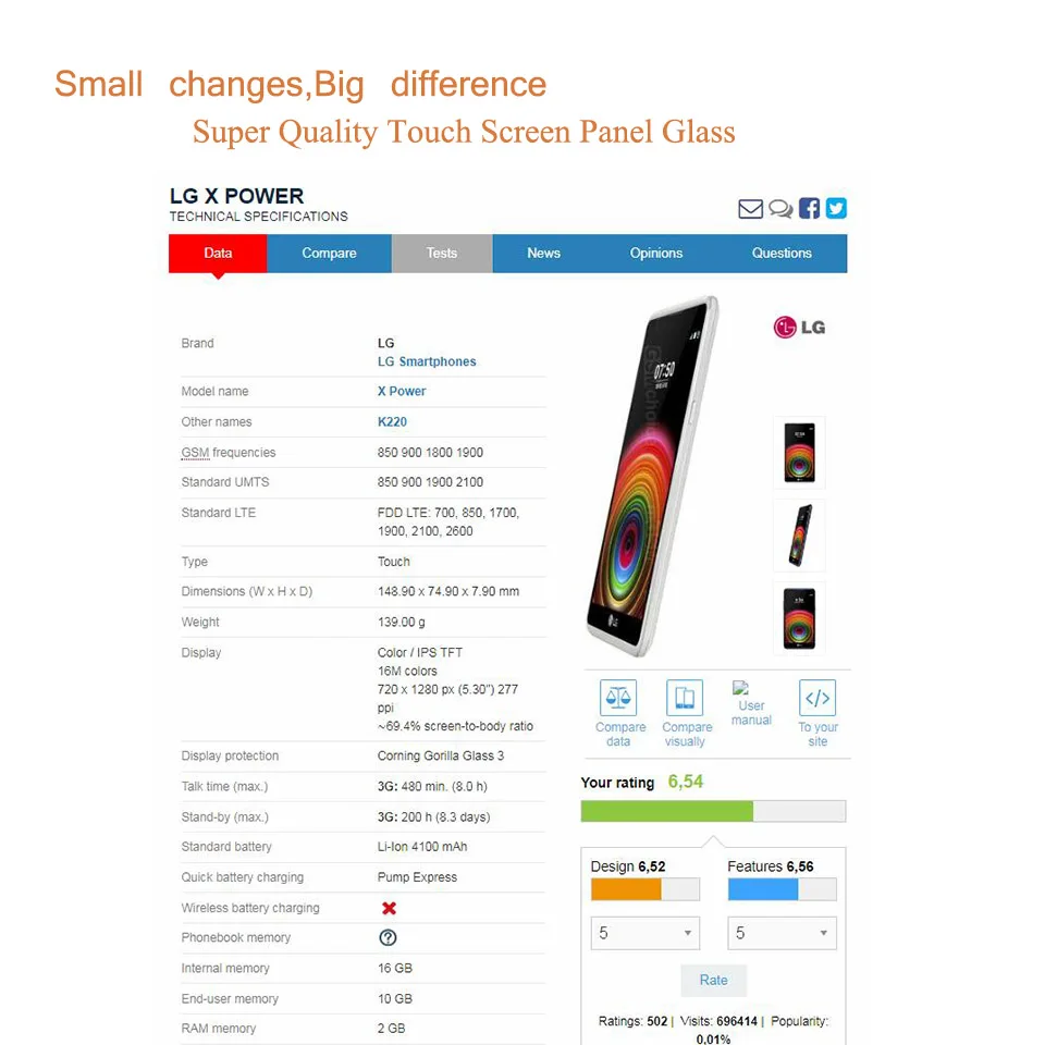 10 шт./лот для LG X Power K220DS K220 LS755 K450 сенсорный экран передняя стеклянная панель