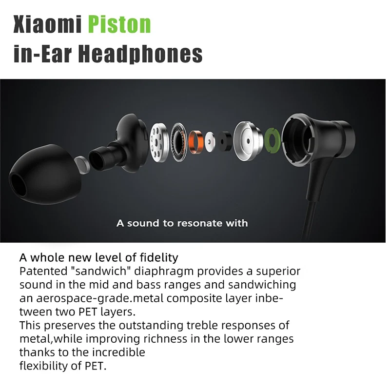 Наушники Xiaomi Piston наушники-вкладыши 3 5 мм басовая гарнитура одинарная версия
