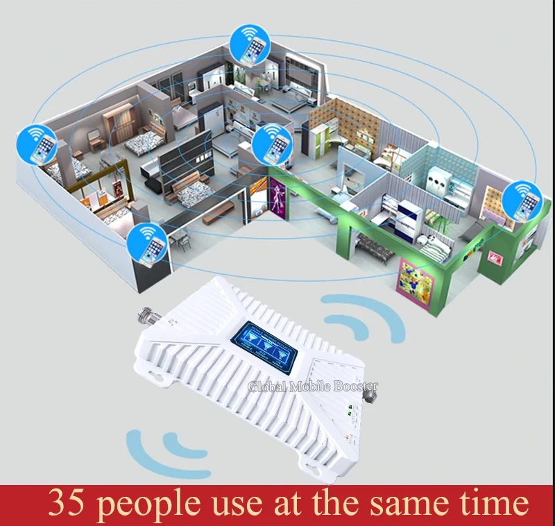 2g 4g ретранслятор сигнала 900/1800/2600 МГц DCS LTE GSM 2G 3G 4G усилитель мобильного телефона