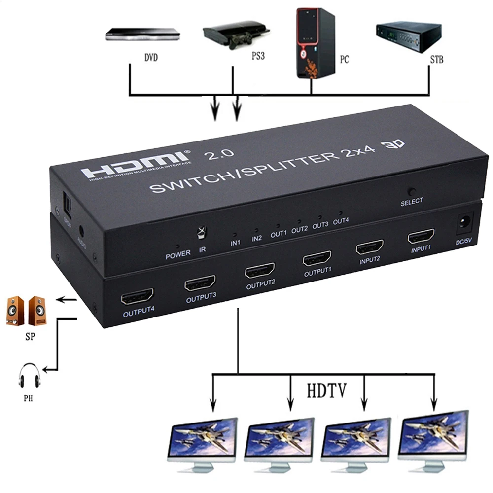 4K HDMI 2 в 4 выхода 2,0 HDMI переключатель сплиттер 2x4 SPDIF 3,5 мм аудио экстрактор конвертер адаптер дистанционное управление 3D 1080p DTS AC3