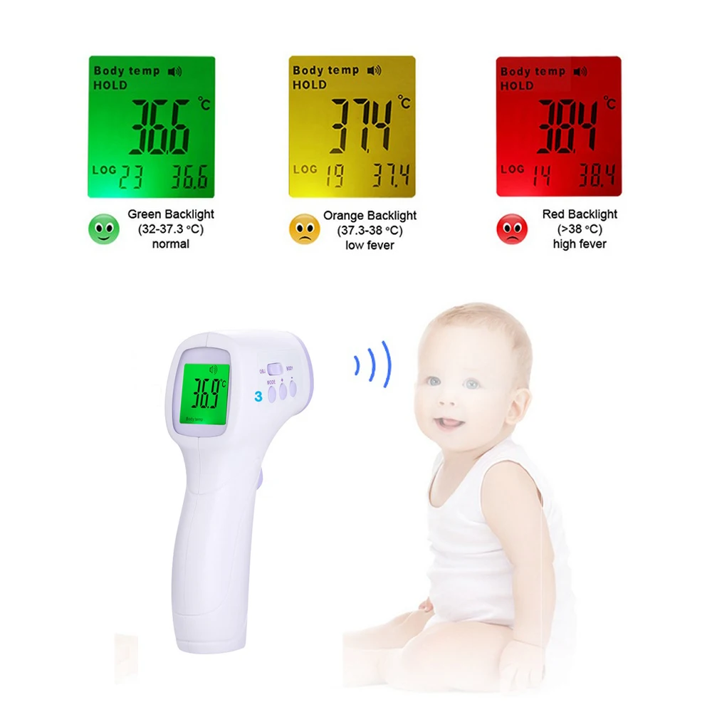 Цифровой Детский термометр инфракрасный для тела взрослых детей Torehead