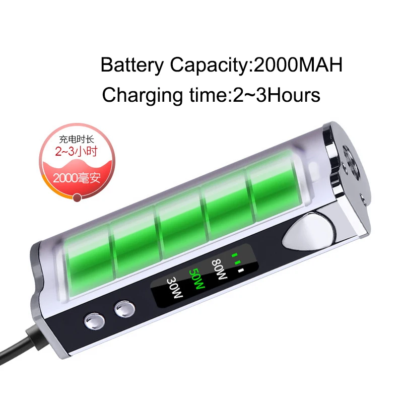 Оригинал 80 Вт vape ручка для Жидкостная электронная сигарета коробка мод комплект