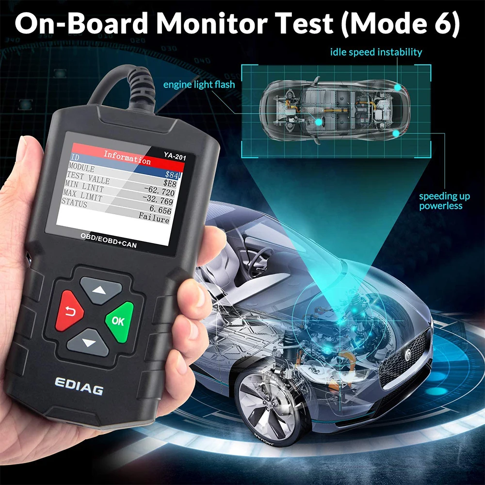 Считыватель кодов для автомобиля OBD2 12 В считыватель двигателя диагностический