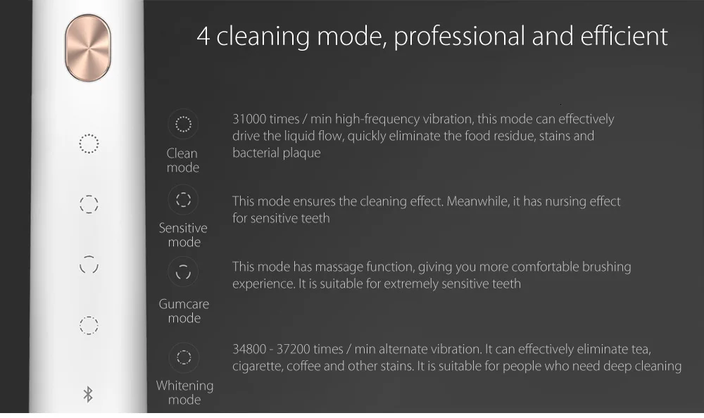 Xiaomi Soocare X3 Soocas Водонепроницаемая электрическая зубная щетка перезаряжаемая звуковая электрическая зубная щетка обновленная ультра звуковая зубная щетка