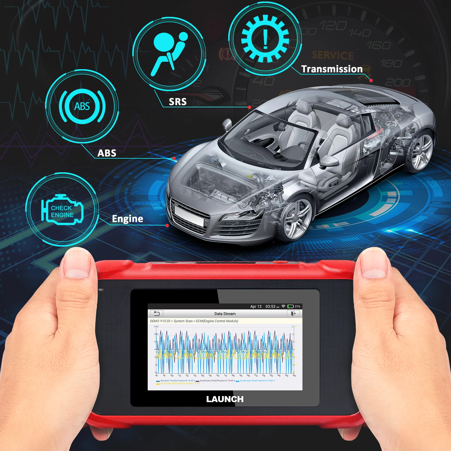 Сканер LAUNCH X431 CRP129E OBD2 автоматический считыватель кодов OBD инструмент для