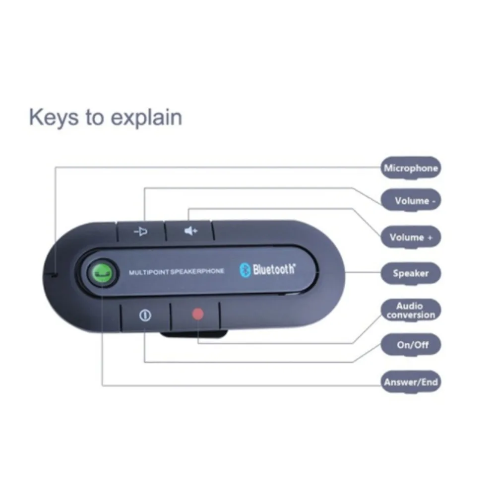Комплект беспроводной связи bluetooth для автомобиля Громкая связь динамик телефон