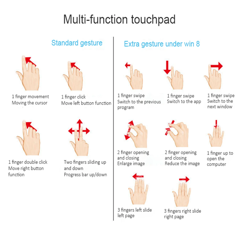 

Wireless Computer Keyboard Multi Function Touchpad 78 Key Small Keybord Office Keypad With Mouse Function Touch Pad For Lapop PC