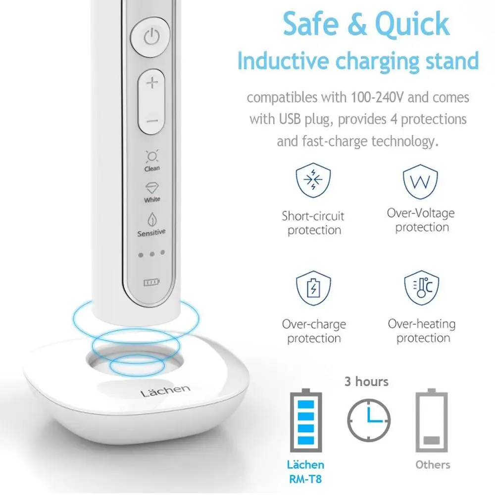 Lachen T8B Водонепроницаемая электрическая зубная щетка USB перезаряжаемая