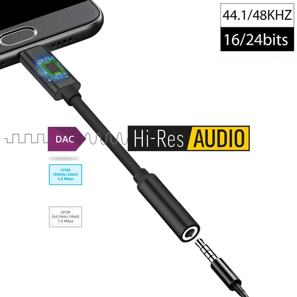 Hi Res USB DAC Type C к 3 5 мм наушникам Hifi усилитель адаптер для Google Pixel 4 Surface Pro 7 Note 10 2012 iPad