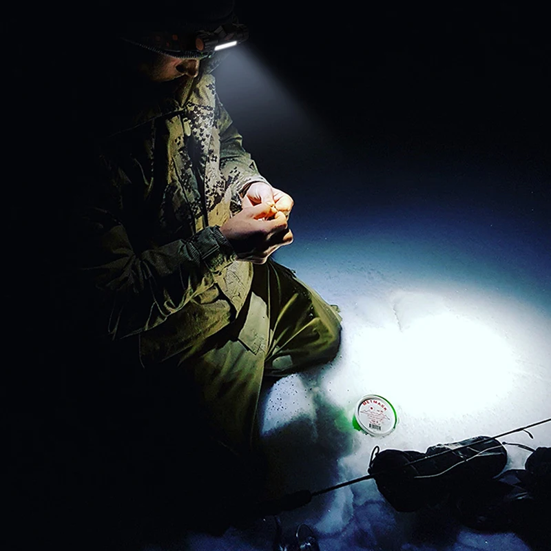 

Portable mini Powerful LED Headlamp XPE+COB USB Rechargeable Headlight Built-in Battery Waterproof Head Torch Head Lamp