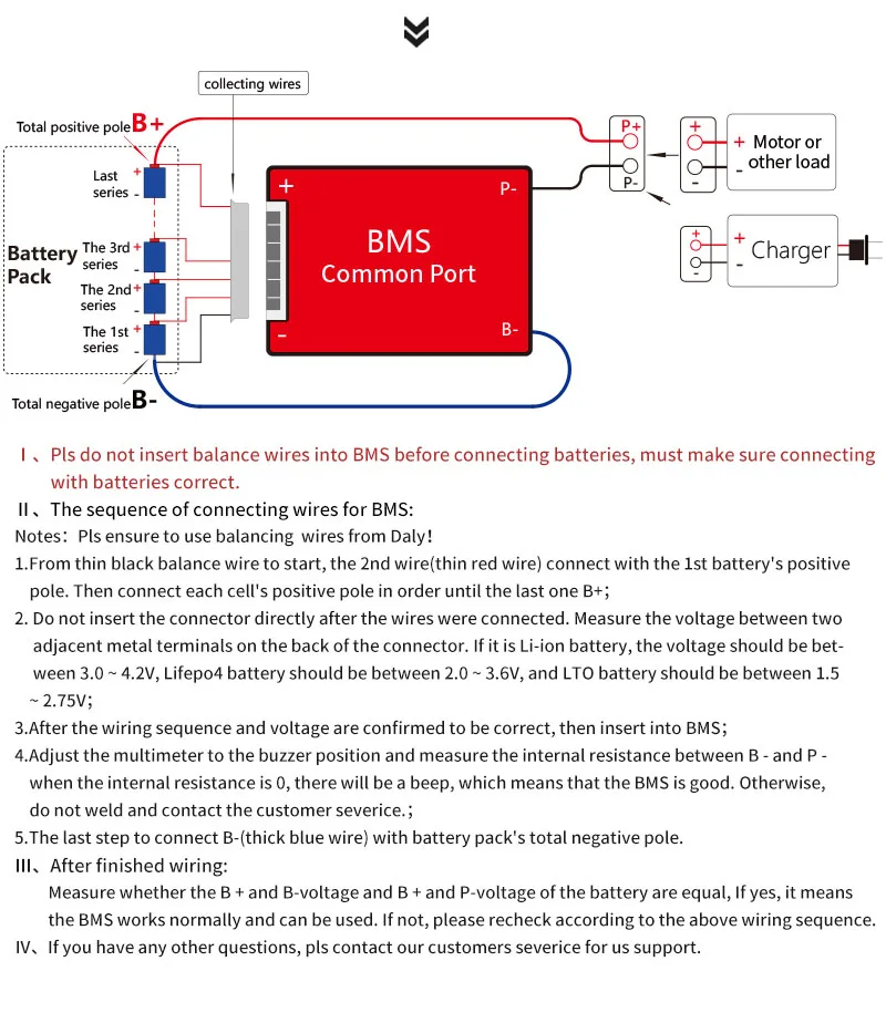 Водонепроницаемая фотовспышка для литий ионных аккумуляторов 12 В lifepo4 с балансом