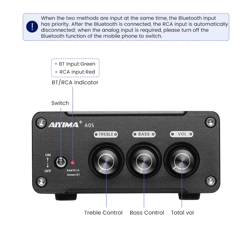Усилитель AIYIMA TPA3221 Bluetooth 5 0 стерео цифровой усилитель мощности QCC3034 звуковой