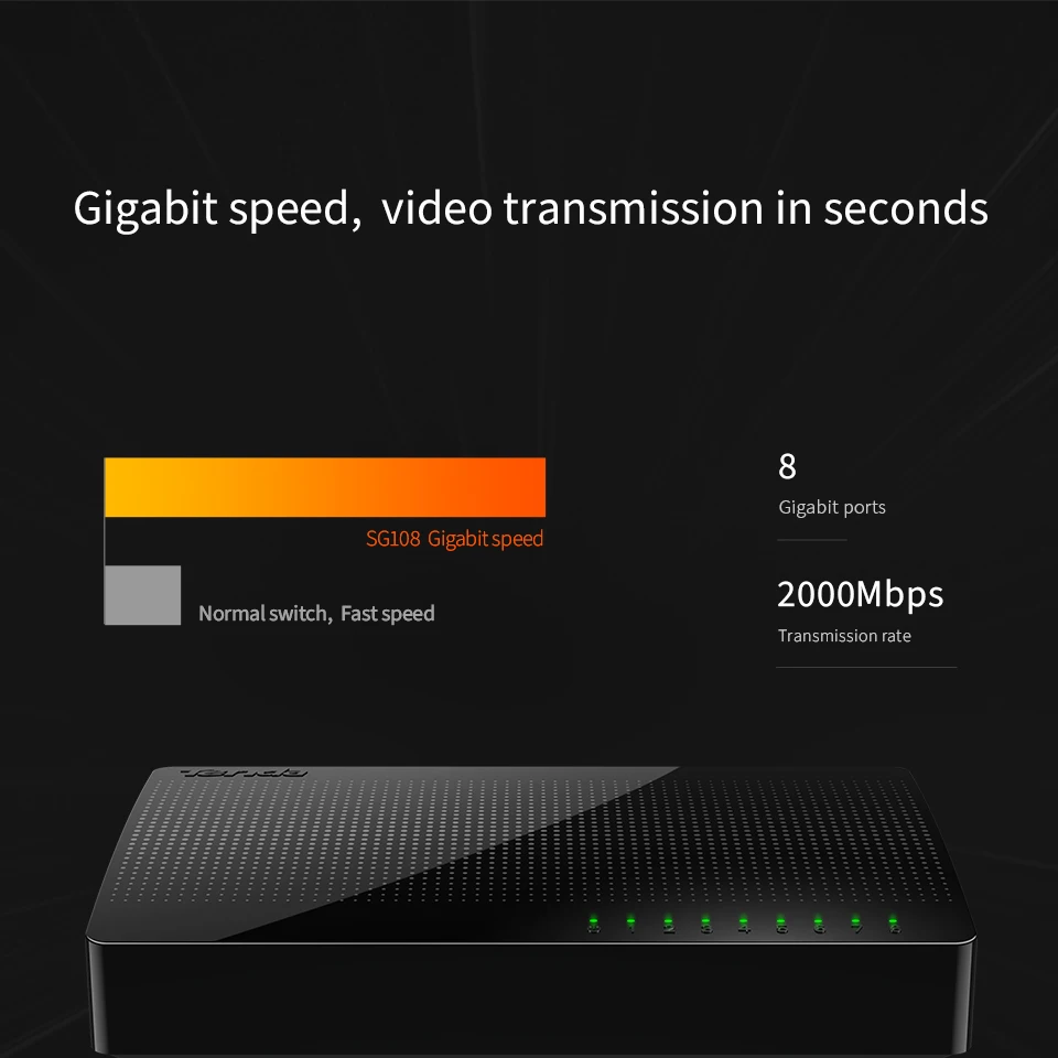 Настольный гигабитный мини-коммутатор Tenda SG108 с 8 портами/сетевой коммутатор