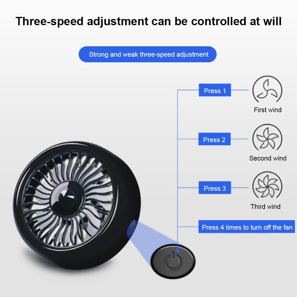 Автомобильный вентилятор с подсветильник кой вращающийся на 360 ° USB-порт 3