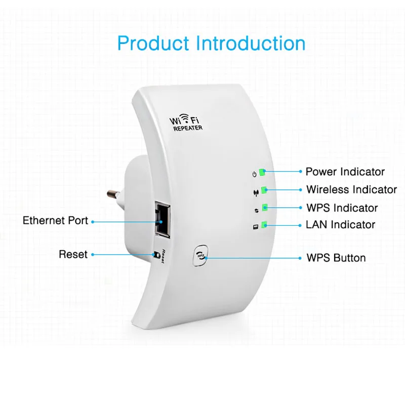 

New Wireless Wifi Repeater Range Extender 300Mbps Network Wi fi Amplifier Signal Booster Repetidor Access Point router xiomi