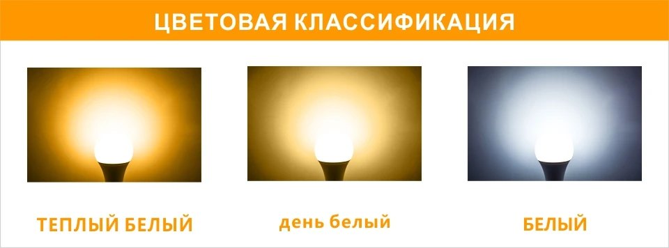 Без мерцания Светодиодный лампа E27 E14 220V светильник Смарт лампочки IC настоящая Power3W, 5 Вт, 7 Вт, 9 Вт, 12 Вт, 15 Вт, 18 Вт, высокая Яркость лампада светодиодный Bombilla