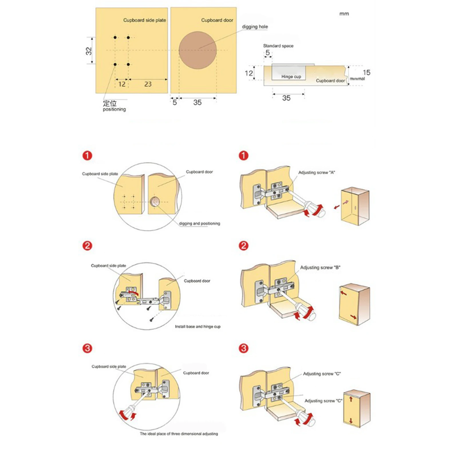 

35mm Hinge Hole Drilling Guide Locator Furniture Door Installation Tools