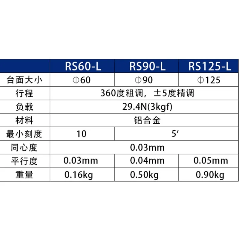 R ось 60 мм Ручная вращающаяся платформа скользящая Стадия точный подшипник