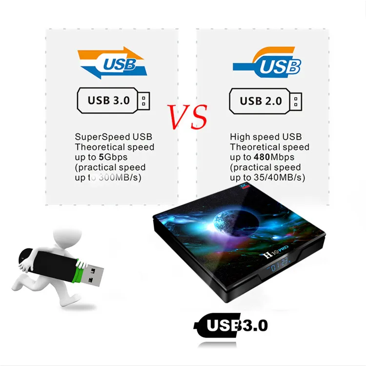 2019 Новинка H10 Pro Smart tv Box 4 ГБ DDR3 64 Android 9 0 ТВ приставка 2 4G 5G WiFi 6K