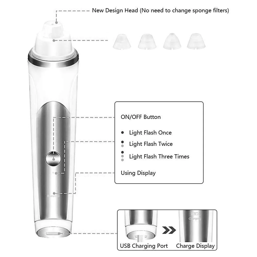 Электрический вакуумный аппарат для очистки пор от черных точек против акне