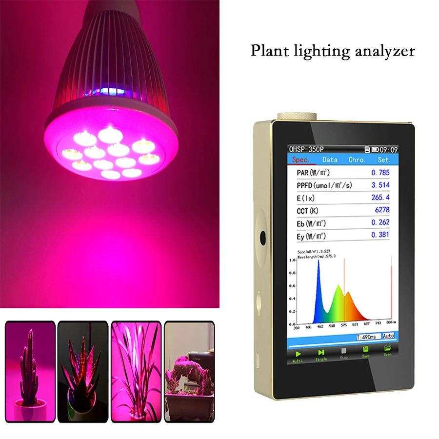 

PAR PPFD Meter (Umol/m2/s) Spectrometer Light Spectrum Analyzer OHSP350P For Plant Lamp And Grow Lights