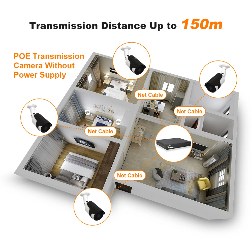 DIDSeth 8CH 5MP беспроводной POE NVR комплекты камеры безопасности системы 6 шт. IP66