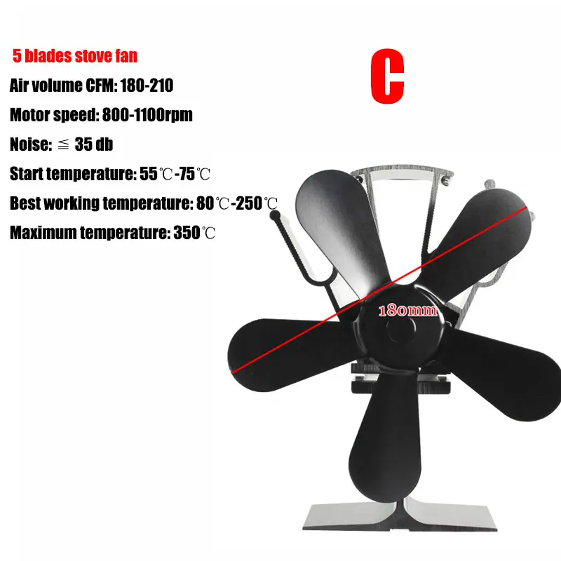 Камин с 3/4/5 лезвиями стандартная деревянная горелка экологически чистый тихий