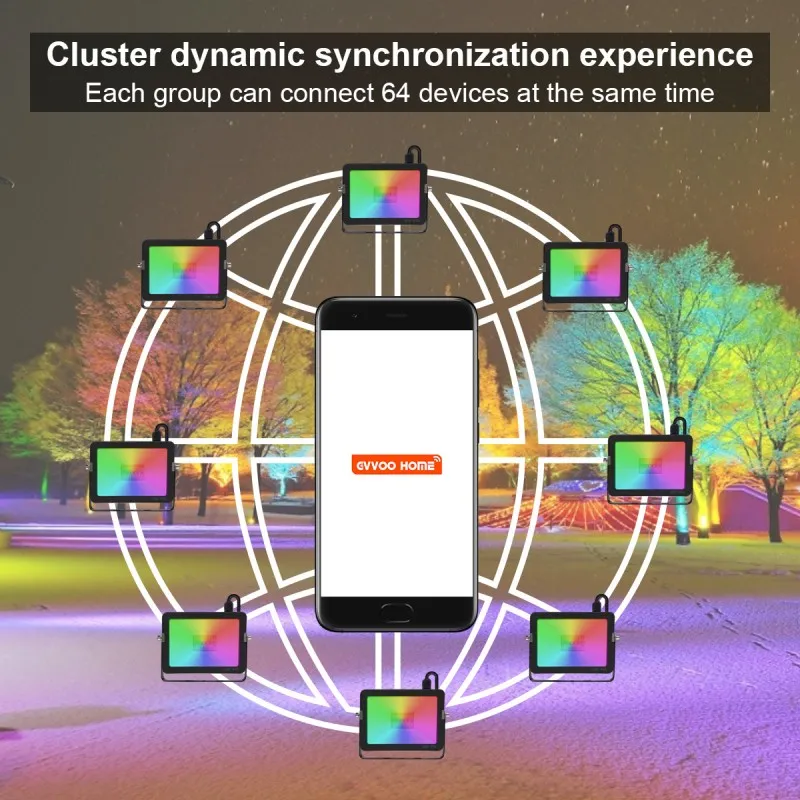 Умный Светодиодный прожектор 20 Вт с Bluetooth уличный Точечный светильник RGB