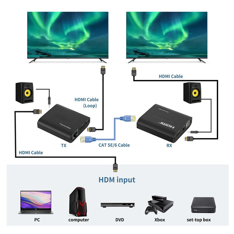 Аудио-Удлинитель HDMI Over ethernet Cat5e/Cat6 RJ45 порты удлинитель Loop 60m 1080P TX RX для PS4 apple TV ПК