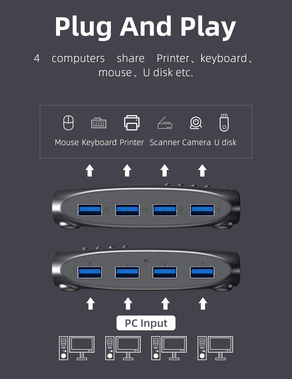Квм USB 3 0 с выключателем Unnlink 4 порта X4 клавиатура мышь принтер U-диск для