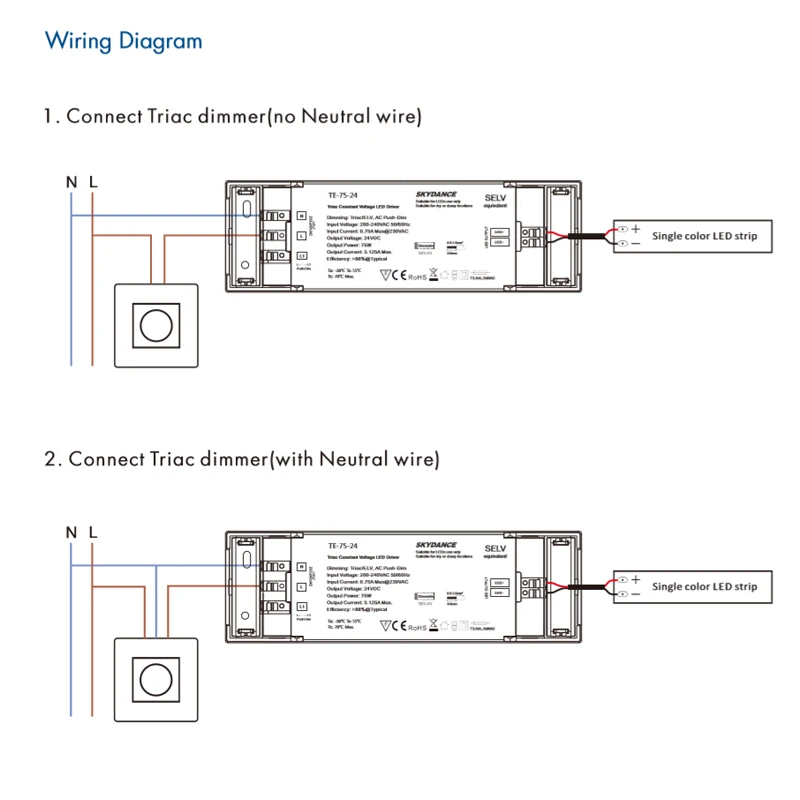 Приглушаемый светодиодный драйвер Triac цифровой приглушаемый для светильник 1