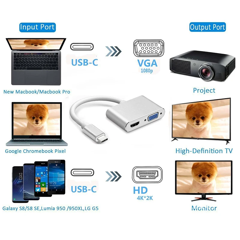 USBC HDMI с поддержкой 4K 30 Гц VGA Hub адаптер USB 3 1 Тип C To 1080P HDTV Аудио Видео конвертеры для
