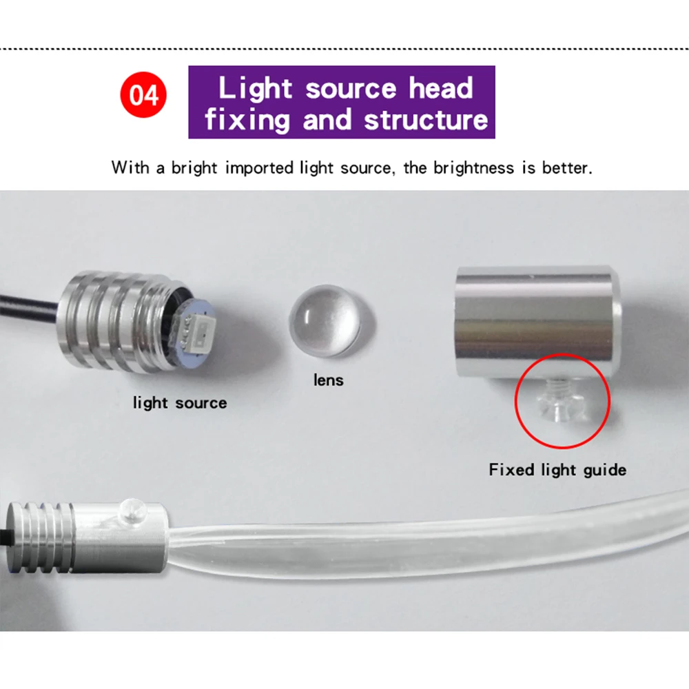 Светодиодный ная лента для украшения салона автомобиля гибкая неоновая LED лампа