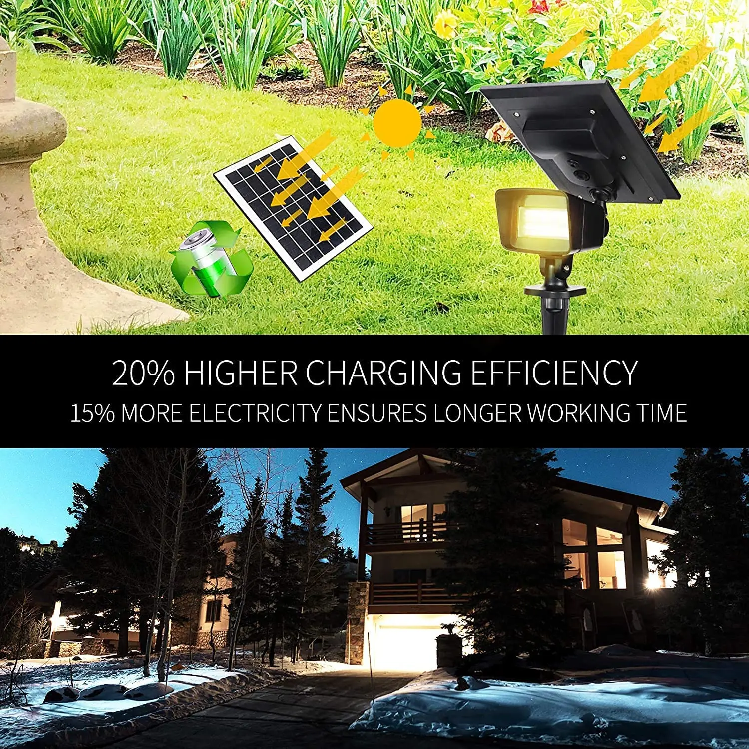 2 в 1 светодиодный солнечный пейзаж Точечный светильник s наземный Солнечный