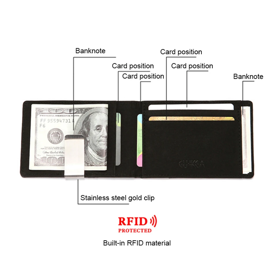 Новинка, мужской кошелек, RFID, кража, карта, однотонный, кошелек, ПУ, маленький, кошелек, безопасность, роскошный, короткий, для хранения, кошелек, зажим, Dinero