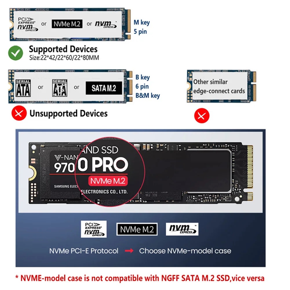 Enclosure NVME PCI-E Hard Disk External Box 10Gbps M.2 SSD USB 3.1 Type-CCase for Office Caring Computer Supplies