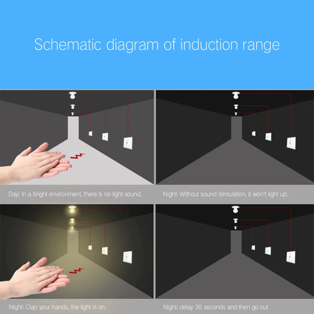 Скрытая умная панель управления звуком и светильник 220 В секундная Индукционная