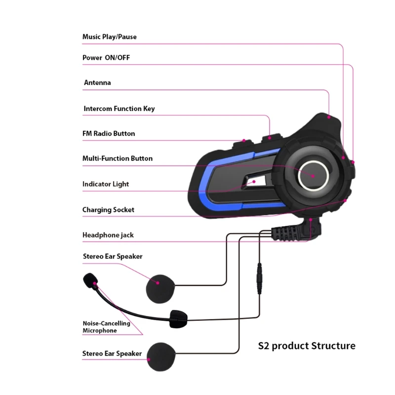 

20Hours Talking Time Bluetooth-compatible Earpiece Rechargeable Connect to GPS Navigator