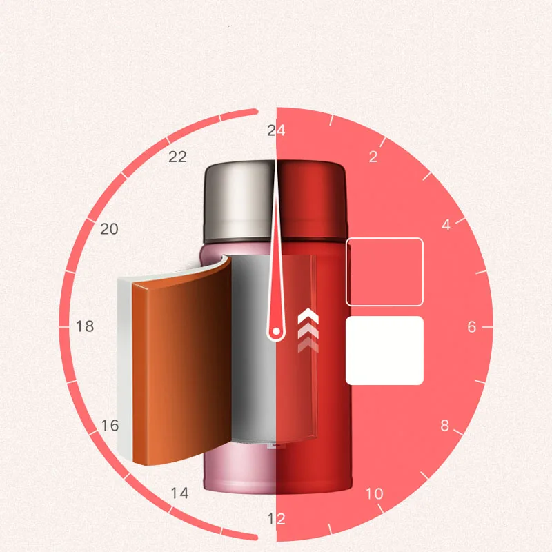 Ланч бокс Bento с вакуумной изоляцией 24 часа в сутки из нержавеющей стали 304|Коробки