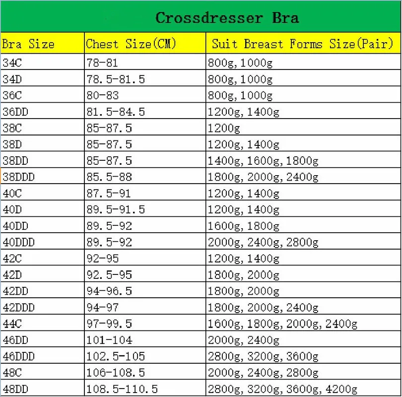 New Bra Pads C D Drag Bra Silicone Forms Underwear Fake Artificial Latex Boobs Transvestite Fillers Fake Breast Crossdresser