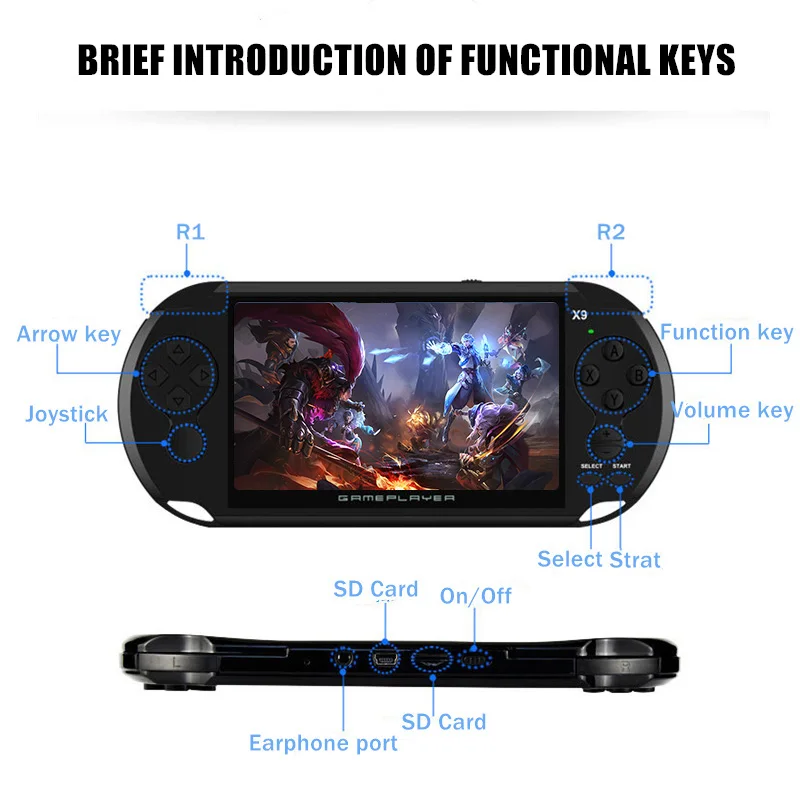 Портативная игровая консоль X9 Retro 5 дюймовый экран приставка Поддержка 8/16/64/128