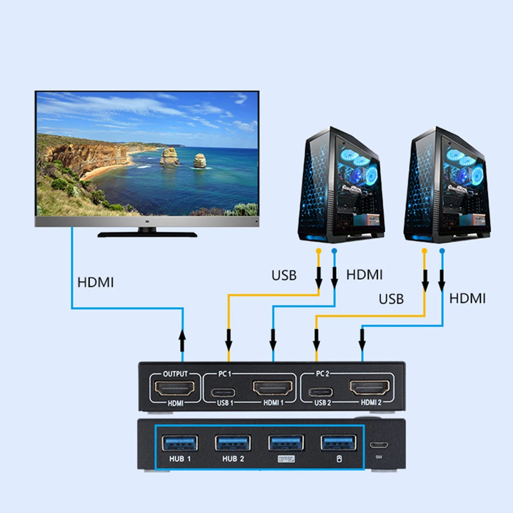 KVM-переключатель, 2 порта usb-хаб/HDMI, KVM-переключатель 2 в 1, HDMI KVM-переключатель, видеодисплей, разветвитель для компьютера 4K usb-хаб от AliExpress WW