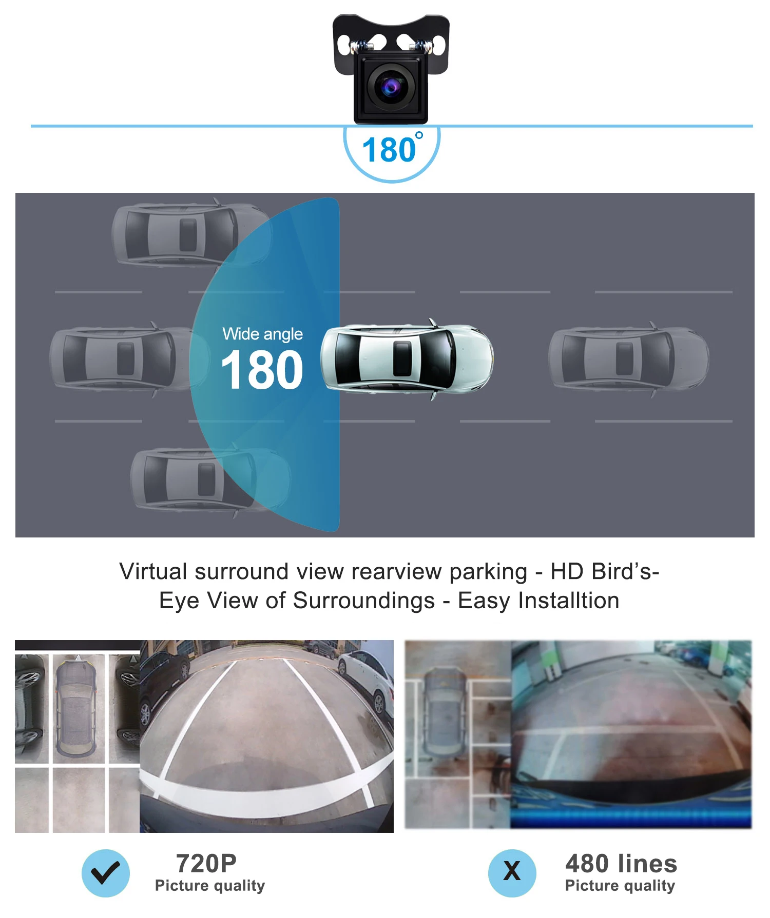 $69.12 ATOTO AE-AC-HD03LR(A)-Y 720P Rearview Backup Camera (180° Wide-Angle) Parking, LRV (Live Rearview), Night Vision and Waterproof.