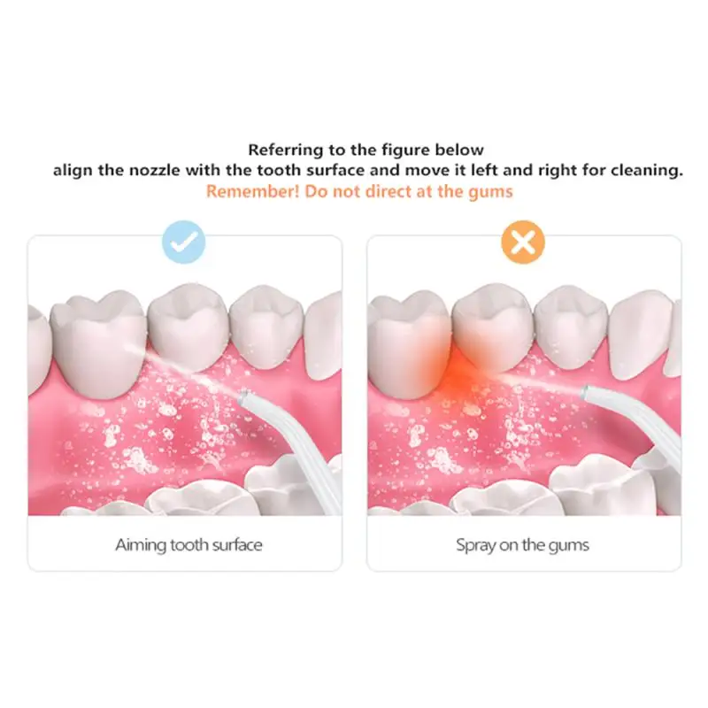 

Electric Oral Irrigator Dental Scaler USB Rechargeable Water Flosser Portable Dental Whitening Cleaning Device Oral Hygiene