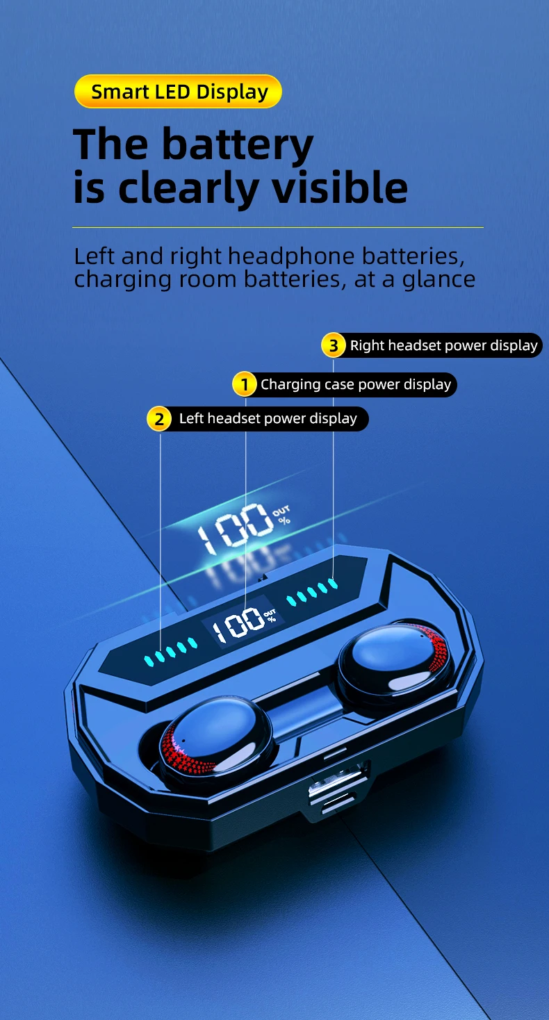 Беспроводные наушники Bluetooth 5,0 наушники 4D стерео звук наушники Встроенный микрофон светодиодный цифровые шоу Зарядка для samsung