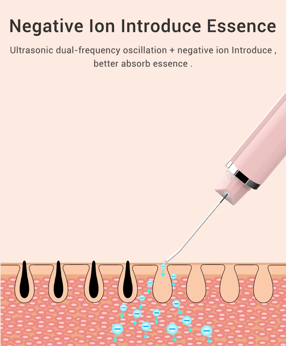 Xiaomi inFace Ultrasonic Ion Cleansing Instrument Massage Skin Scrubber Peeling Shovel Facial Pore Cleaner Machine