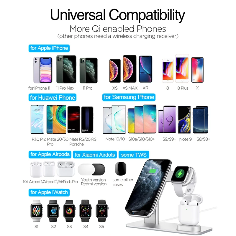 

For Airpods pro 2 Wireless Charger Dock 15W 3 in 1 Qi Wireless Charger for iPhone Apple Watch 2 3 4 5 Wireless Charging Stand